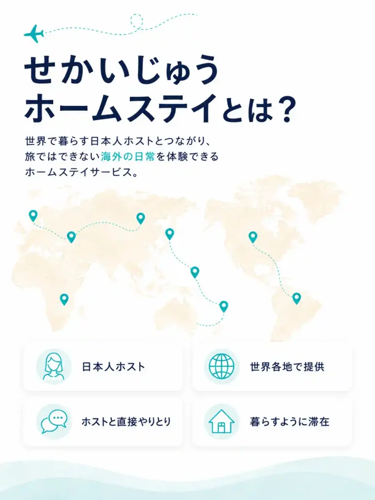 せかいじゅうホームステイとは